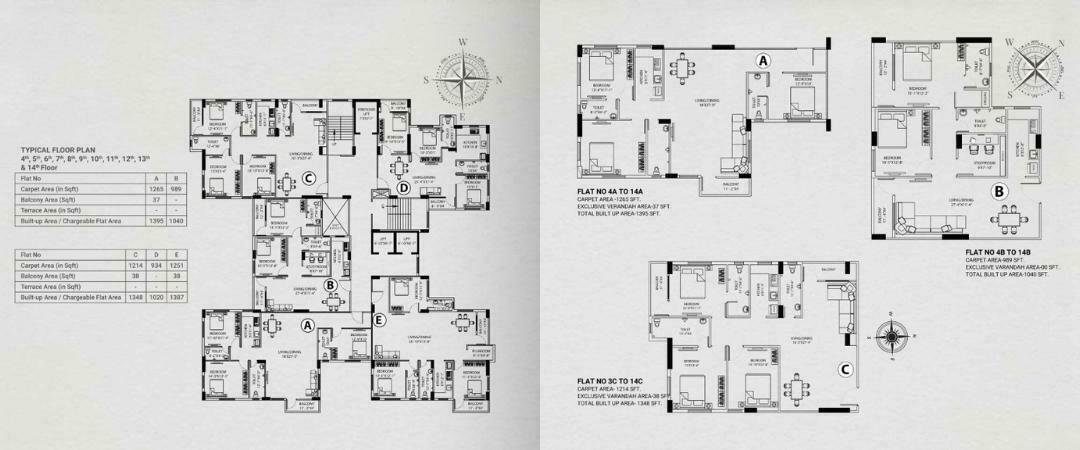 Flats Starting from Rs 1.10 Cr
